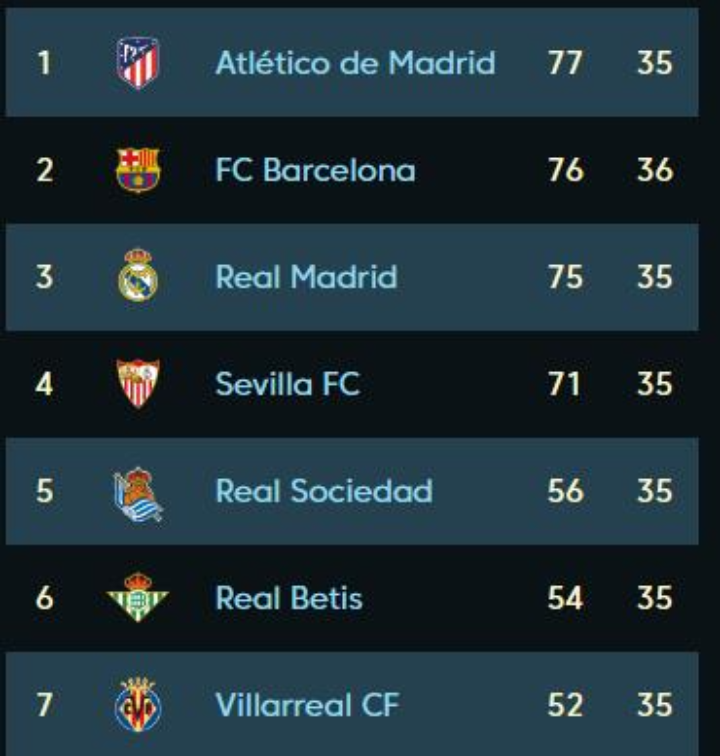 戈和阿森西 戈和阿森西