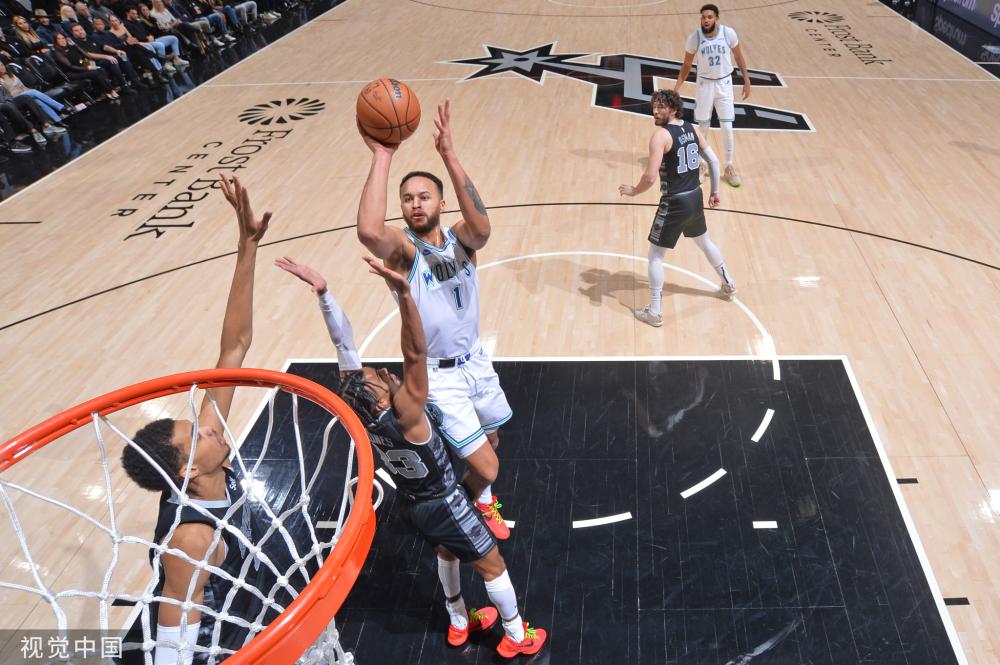 替补实力 替补实力